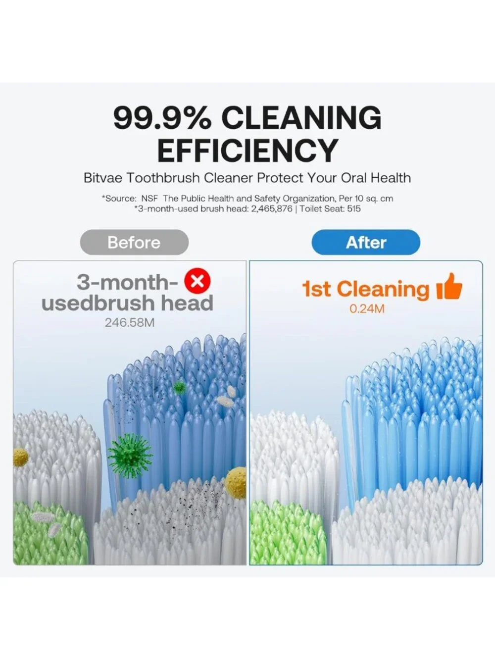 Wall-Mounted Toothbrush Holder with Infrared Sensing & LED Screen - Air Drying